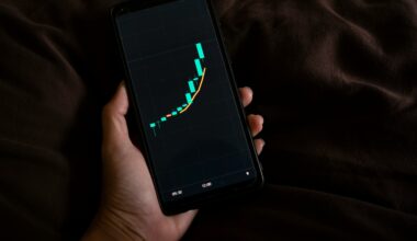 high-yield online bank